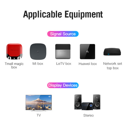 [CLEARANCE] Vention 3.5mm Male to 3RCA 1.5M Cable Company Gold-plated for TV, Stereo, Tmall Magic Box, Mi Box, LeTV Box, Huawei Box, Network Set Top Box (VAB-R07)
