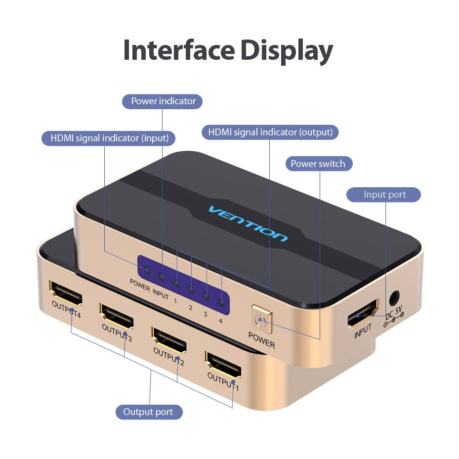 Vention 1 in 4 out HDMI 1.4 Splitter Aluminum Alloy 4K 30Hz with 30-meters Transmission and Sll9187B Chip (ACCG0)