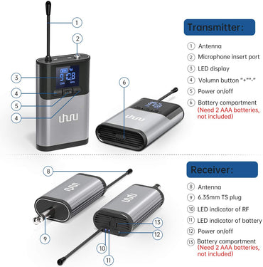 [CLEARANCE] Uhuru by Maono AU-WM721 Professional Battery Powered Wireless UHF Lavalier Microphone with Bodypack Transmitter and Receiver for Interviews, Live Streaming, Dance Teaching, Youtube, Weddings