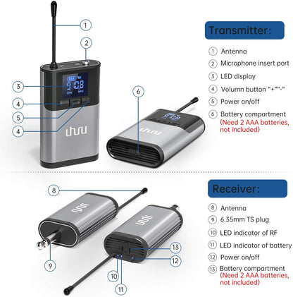 [CLEARANCE] Uhuru by Maono AU-WM721 Professional Battery Powered Wireless UHF Lavalier Microphone with Bodypack Transmitter and Receiver for Interviews, Live Streaming, Dance Teaching, Youtube, Weddings