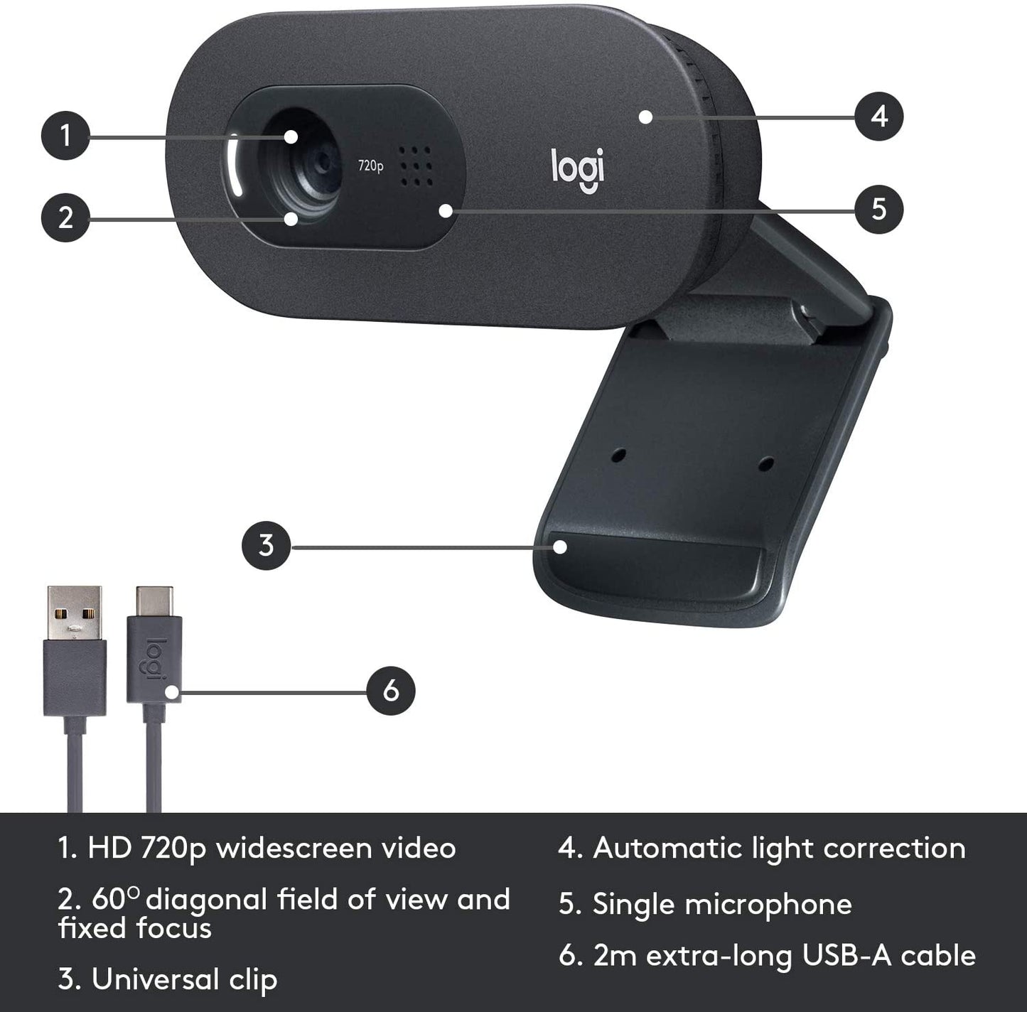 Logitech C505 HD Webcam 720p 30fps with Built-in Mono Mic, 60 Degree Diagonal Field of View, External USB Camera for Desktops, Laptops, PC, and Mac