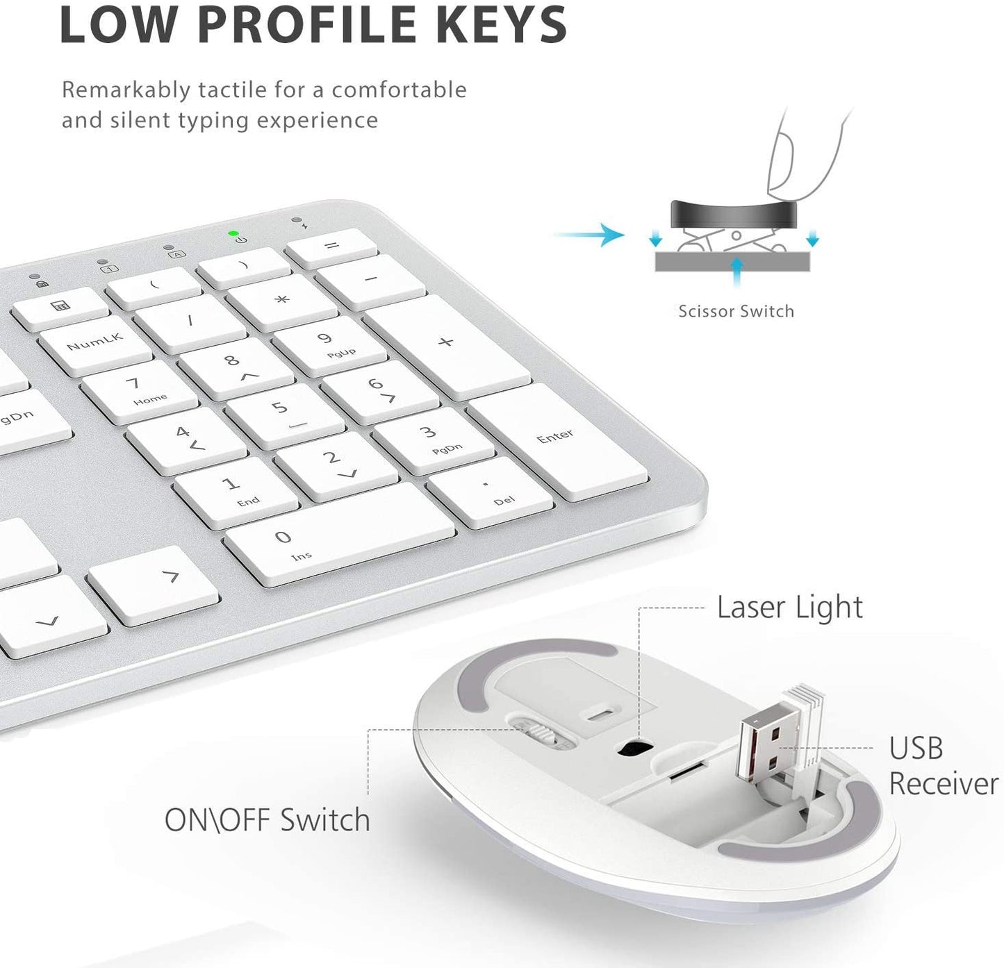 iClever GK08 2.4GHz 17 x 5 Inch Wireless Rechargeable Keyboard and Mouse Combo with Windows and Mac Compatibility GK-08 GK 08