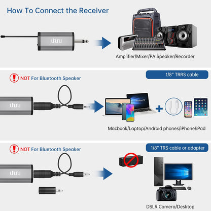 [CLEARANCE] Uhuru by Maono AU-WM721 Professional Battery Powered Wireless UHF Lavalier Microphone with Bodypack Transmitter and Receiver for Interviews, Live Streaming, Dance Teaching, Youtube, Weddings