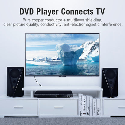 Vention RCA 2M Male to Male Coaxial Audio/Video Cable Gold-plated for Smart TV, Stereo, Amplifier, Blu-ray Machine, DVD Player and Set Top Box (VAB-R09)