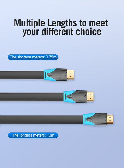 Vention HDMI 2.0 Cable Flat (Male to Male) 4KHD 60Hz Video Cable with Anti-bend PVC Jacket 18Gbps High-Speed (0.75-Meters) (VAA-B02)