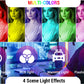 Luxceo P100 Magnetic RGB Video Light with up 6000k Color with Remote Control Temperature