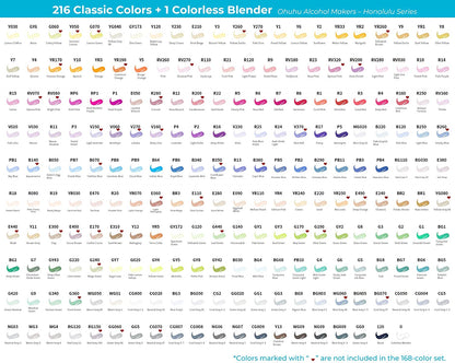 Ohuhu Honolulu Series Alcohol Based 216 Colors plus Colorless Blender Dual Tipped Art Markers for Coloring and Sketching for Kids and Adults (Brush and Chisel) Y30-80401-50