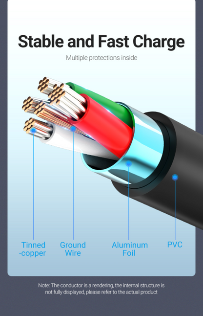 Vention USB 2.0 A Male to Micro-B Male 3A Cable (COL) 480Mbps 0.5M Black