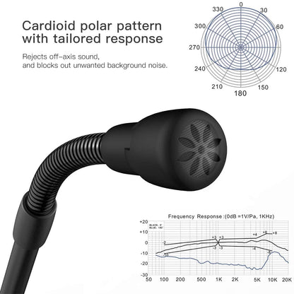 [CLEARANCE] Fifine K052 Desktop Gooseneck Microphone Mute Button with LED Indicator,USB Microphone for Windows and Mac Ideal for Gaming Streaming YouTube Podcast