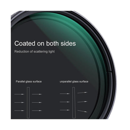 [CLEARANCE] K&F Concept Variable ND Filter ND2-ND32 (1-5 Stops) Neutral Density Nano-X Optical Glass Lens Filters with Waterproof & Scratchproof Multi-Layer Protective Coating and Ultra-thin Frame for DSLRs and Mirrorless Cameras