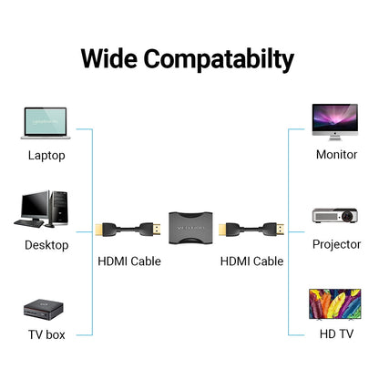 Vention HDMI Female to Female Coupler Adapter Extender 4K 60Hz with 20-meter Transmission Range and Audio Video Sync (AIRBO)