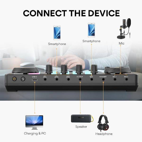 MAONO AM200-S4 Sound Card Set with 25mm Large Diaphragm Microphone, Professional Live Broadcast Sound Card Mixer for Mobile Phone Computer PC Youtube, Tik-Tok, Live Streaming, Recording