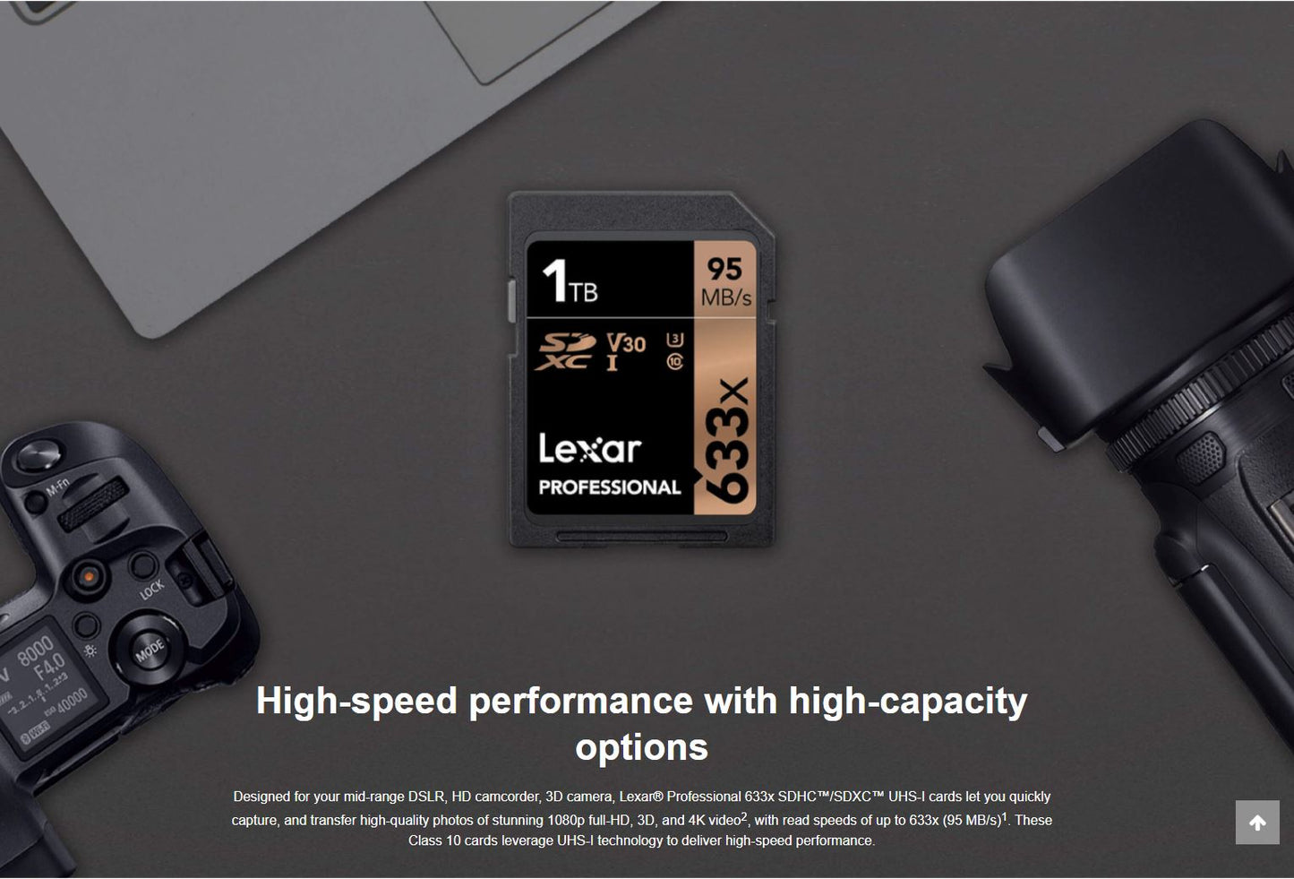 Lexar Professional 633x UHS-I SDXC 1TB Memory Card LSD1TCB633