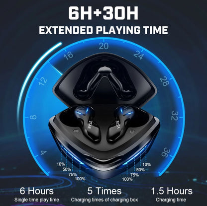 [CLEARANCE] Eksa GT1 Bluetooth 5.0 TWS Wireless Gaming Earbuds with Low Latency and HIFI Level Sound Quality