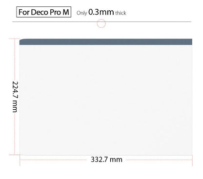 [CLEARANCE] XP-Pen AC79-02 33cm x 23cm Transparent Protective Film for Deco Pro Medium Drawing Tablet 2pcs-1pack AC79 02 AC7902