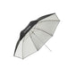 Godox UBL-085 85cm Reflector Umbrella for AD300 Pro Flash and other Studio Lighting Equipment for Photography (Silver, White)