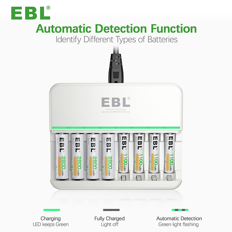 EBL TB-6290 8-Bay Smart Battery Charger with LCD Status Display, Independent Charging Slots, and Intelligent Overcurrent Protection for AA AAA Ni-MH Ni-CD Rechargeable Batteries