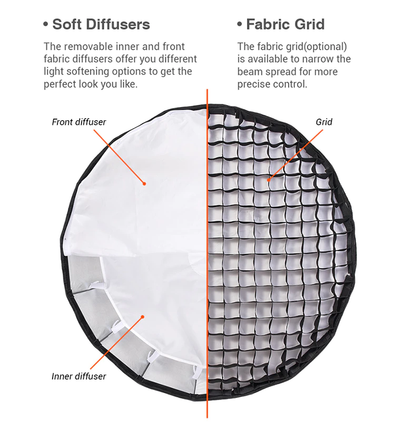 Godox QR-P90 90CM Deep Parabolic Quick Setup Bowens Mount Flash Speedlight Diffuser Reflector