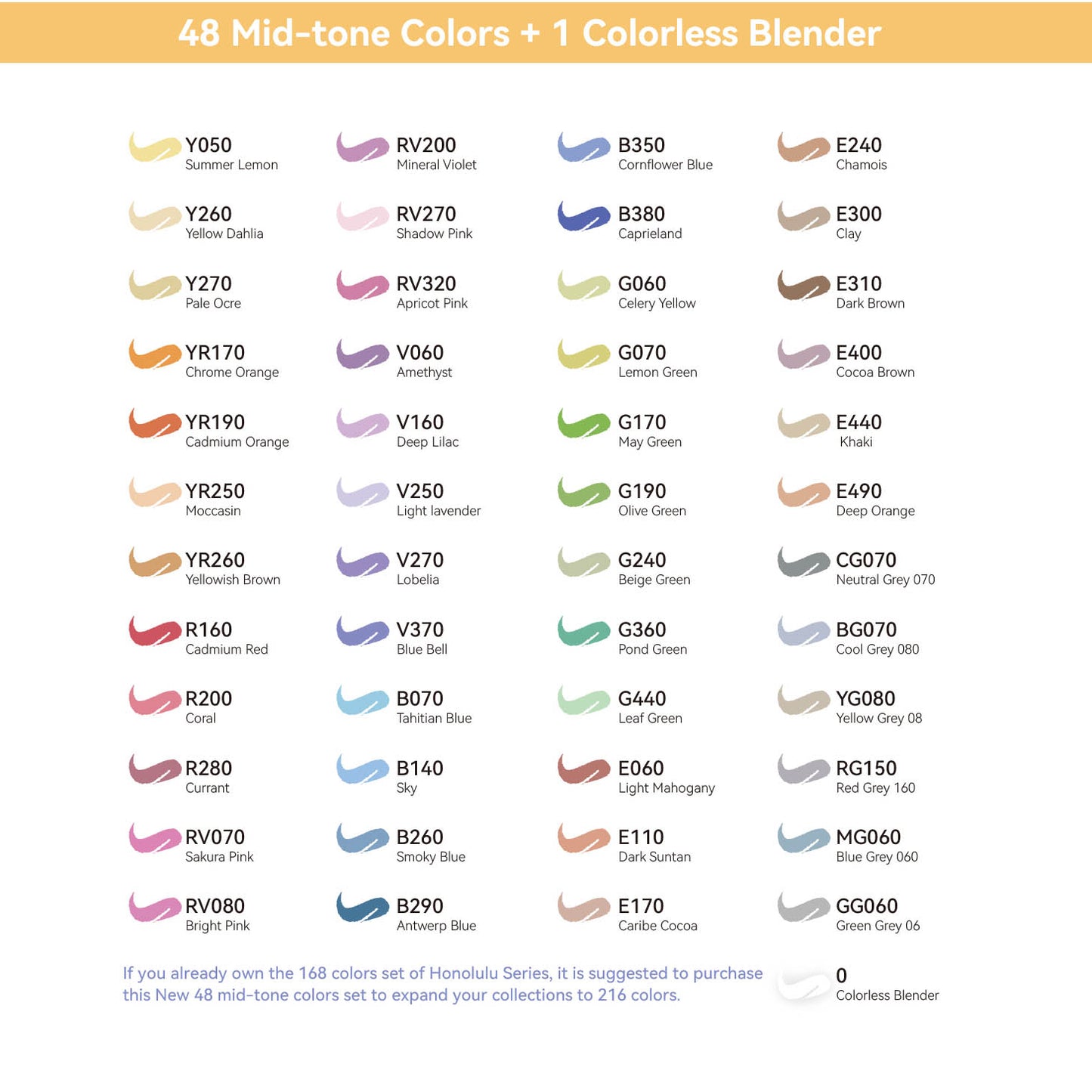 Ohuhu Honolulu Series Alcohol Based 48 Mid-Tone Colors plus Colorless Blender Dual Tipped Brush Markers for Coloring and Illustration for Kids and Adults (Brush and Chisel) Y30-80401-49
