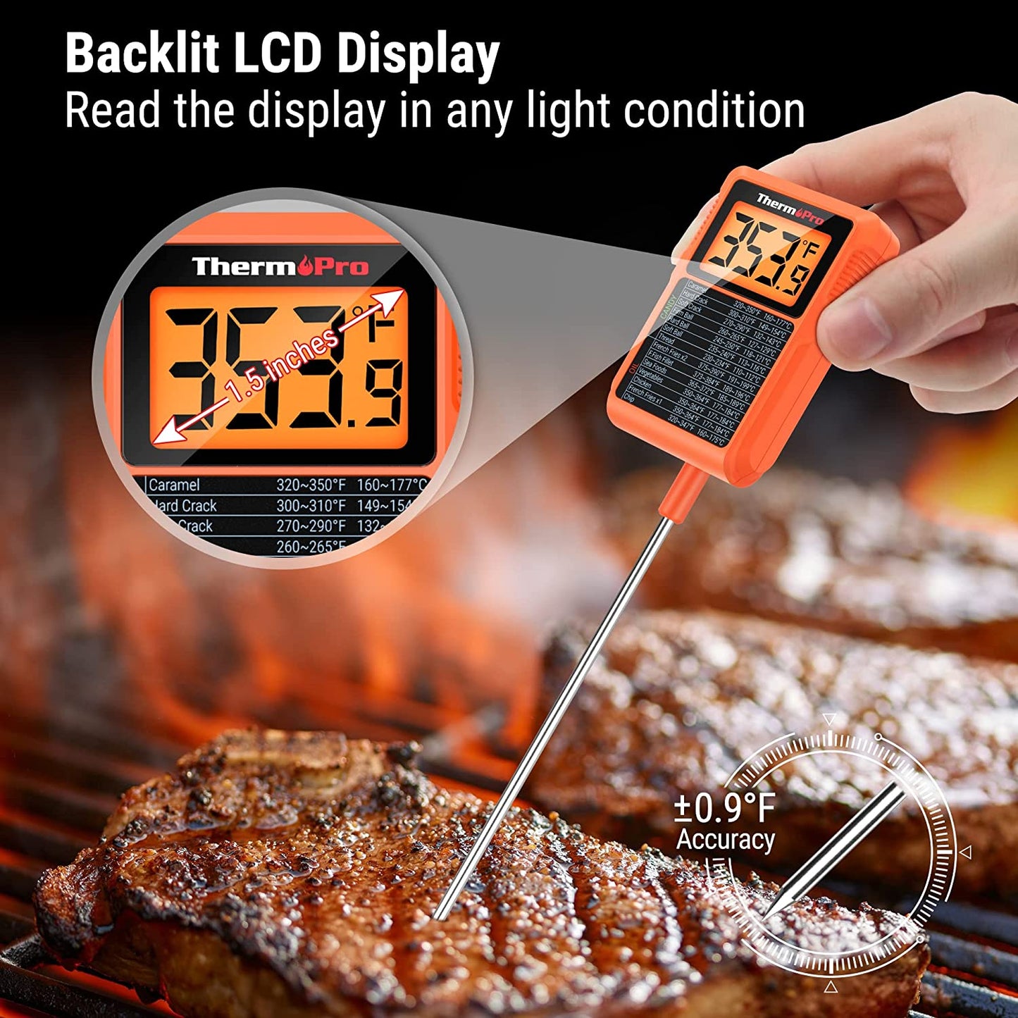 ThermoPro Digital Instant Read Meat Thermometer for Grilling Waterproof  Kitchen Food LCD Thermometer with Calibration & Backlight Smoker Oil Fry  Candy