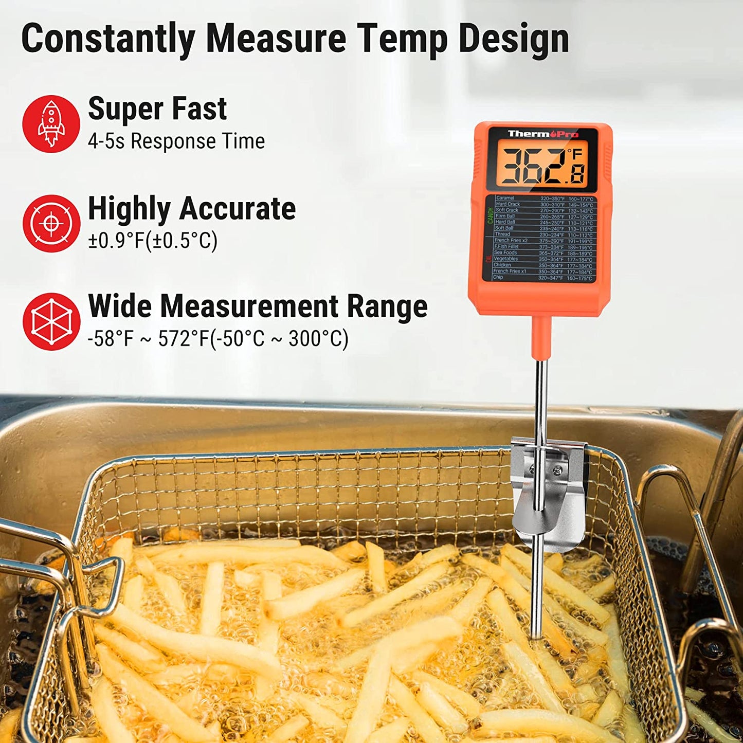 ThermoPro TP510 Waterproof Digital Food Thermometer with Instant Reading, 8.1-inch Probe, IPX5 for Kitchen Cooking Candy Deep Fry Oil Meat BBQ Grill