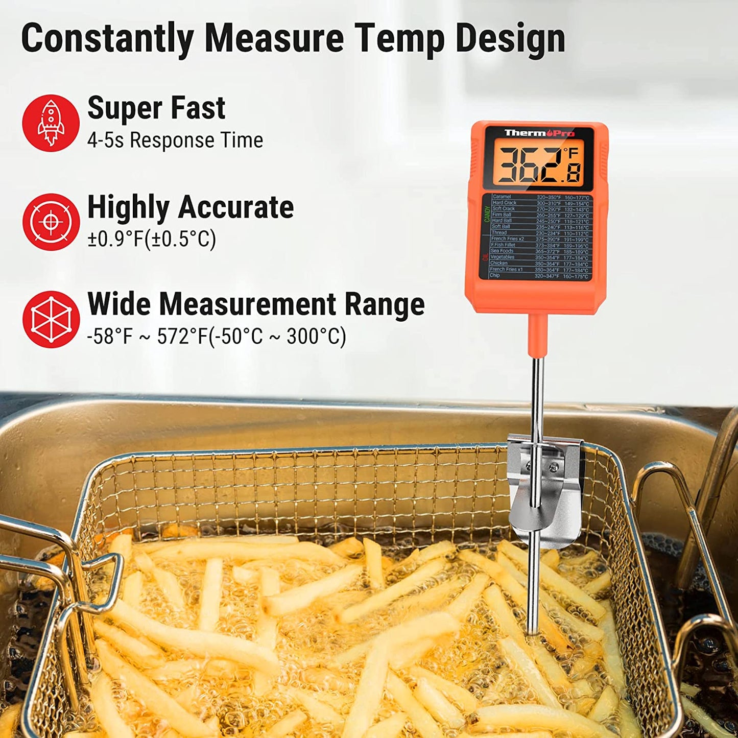 ThermoPro Waterproof Digital Instant Read Meat Thermometer Food Candy Cooking Kitchen Thermometer