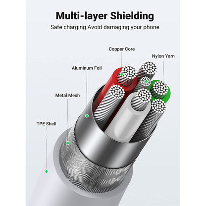 [CLEARANCE] UGREEN 2-Meters USB-A Male to Lightning Male Nickel Plated ABS Shell Sync and Charging Cable with 480Mbps Fast Transfer (2M) (White) | 20730