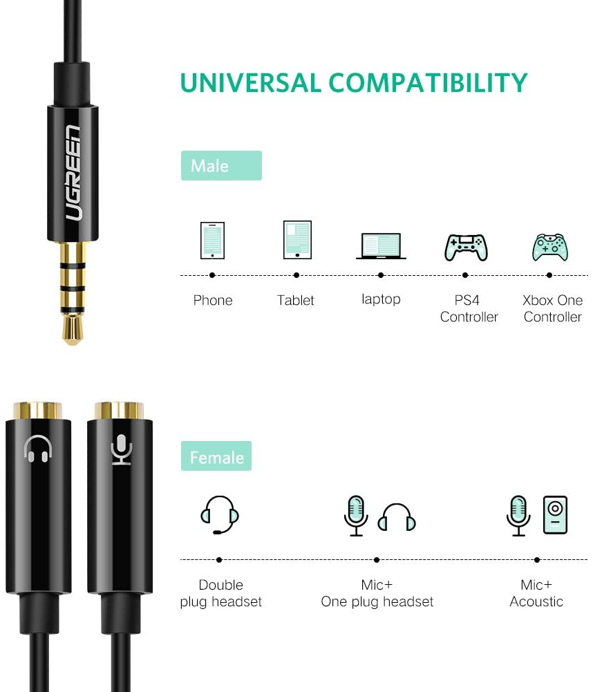 UGREEN 3.5mm Male TRRS to Dual 3.5mm Female Headset and Microphone AUX Audio Splitter Gold-Plated Cable Adapter for Smartphones, Tablet, Laptop, Computers, PC - White, Black | 10789 30620