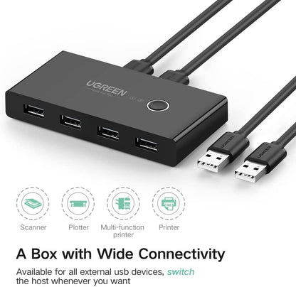 [CLEARANCE] UGREEN 2-In / 4-Out Adapter with 4 USB-Port Switchers with One Button Switch and LED Indicator for Computer Peripherals (USB 3.0) | 20768