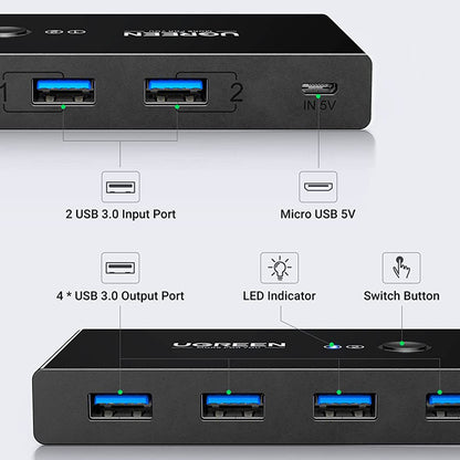 [CLEARANCE] UGREEN 2-In / 4-Out Adapter with 4 USB-Port Switchers with One Button Switch and LED Indicator for Computer Peripherals (USB 3.0) | 20768
