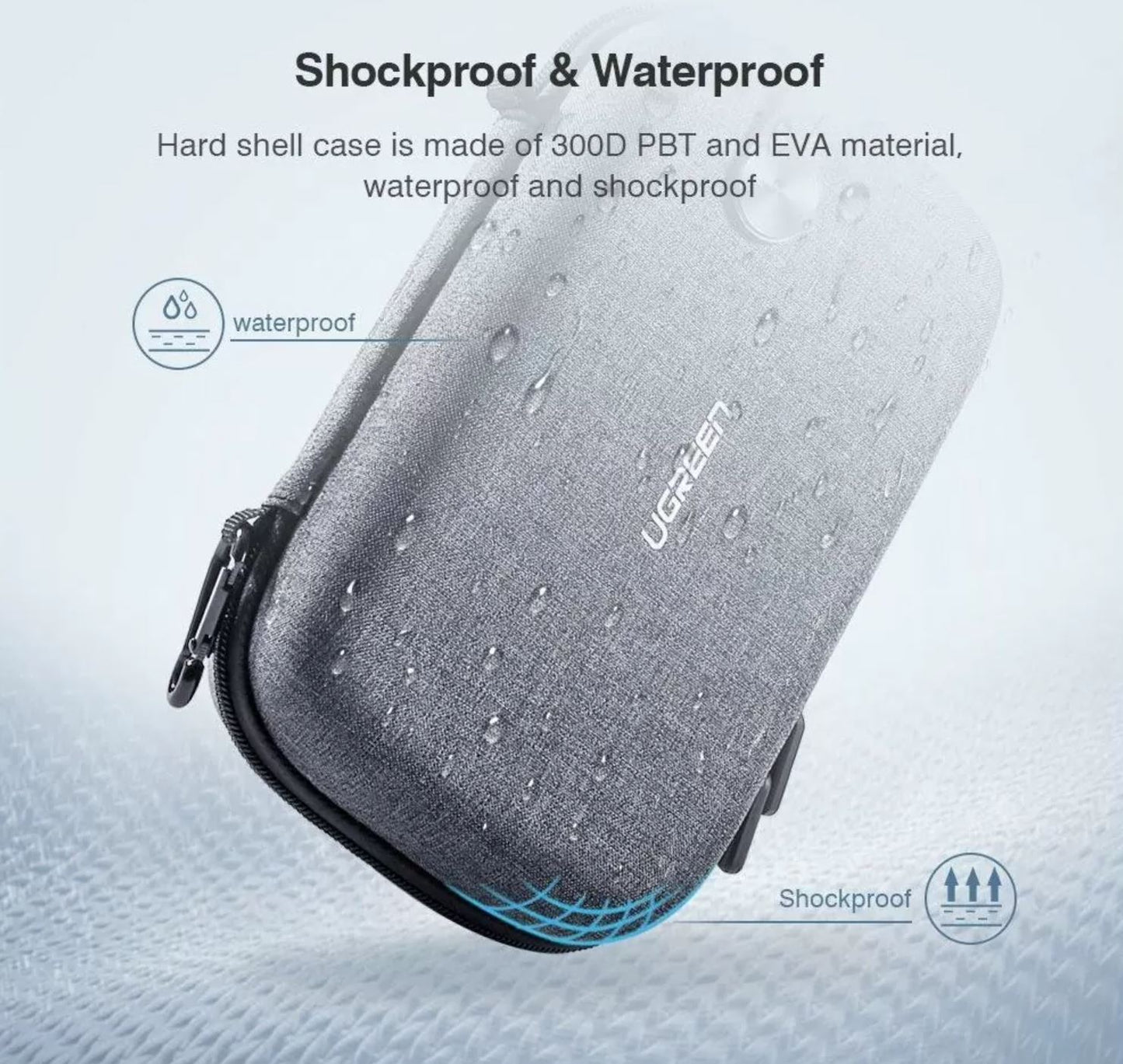 UGREEN Waterproof Shockproof Hard Case Travel Storage Organizer Bag for Gadgets HDD Hard Drive Data Cable Charger