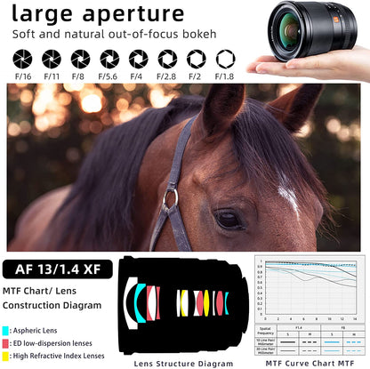 Viltrox 13mm f/1.4 XF Autofocus AF Prime Lens APS-C Format Wide Angle for Fujifilm X Mount Mirrorless Cameras