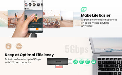[CLEARANCE] UGreen Plug and Play Multifunction Card Reader Compatible with USB Type A and Type C PS4 / PS3, Xbox One, PC, Laptops, USB-C enabled Smartphones and Tablets (80191)