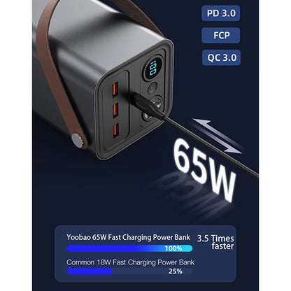 Yoobao EN1 Generation 2 46200mAh Power Station Powerbank PD65W Power Delivery Two-Way Quick Charge with LED Light, and Built-in 220V Inverter for Emergency and Outdoor Activities