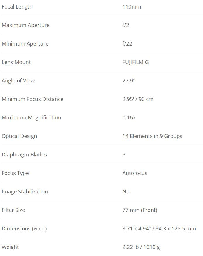 Fujifilm Fujinon GF 110mm f/2 R LM WR Medium Format Lens