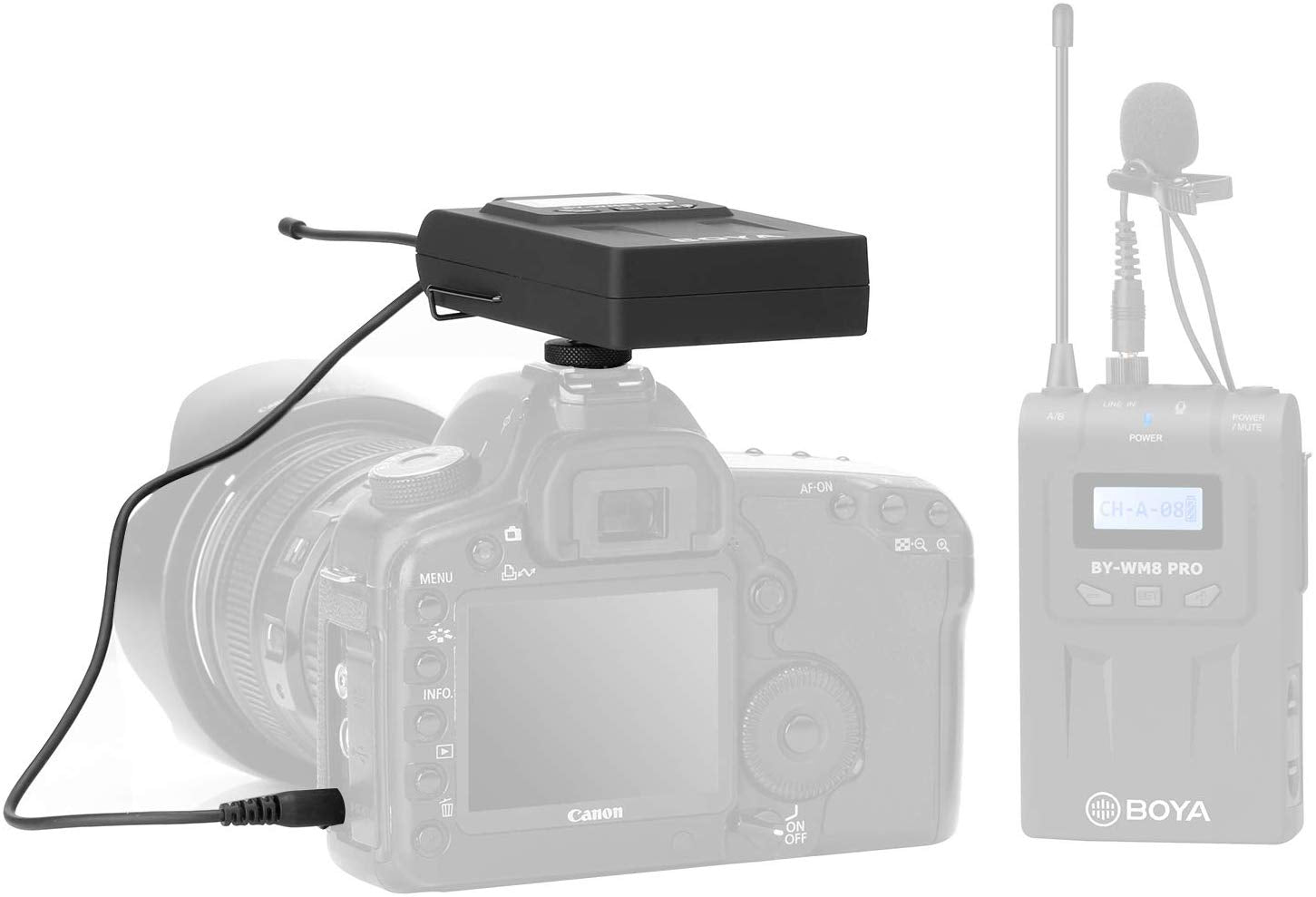 Boya RX8 Pro Dual-channel Wireless Bodypack Receiver Unit with 3.5mm Output Cable & Camera Mounting Shoe for the BY-WM8 PRO Wireless Lavalier Microphone System