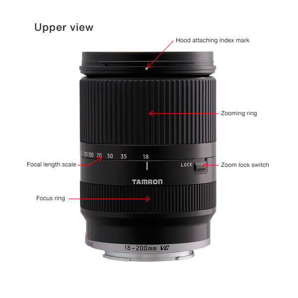 Tamron B011SE 18-200mm F/3.5-6.3 Di III VC Lens for Sony E Mount